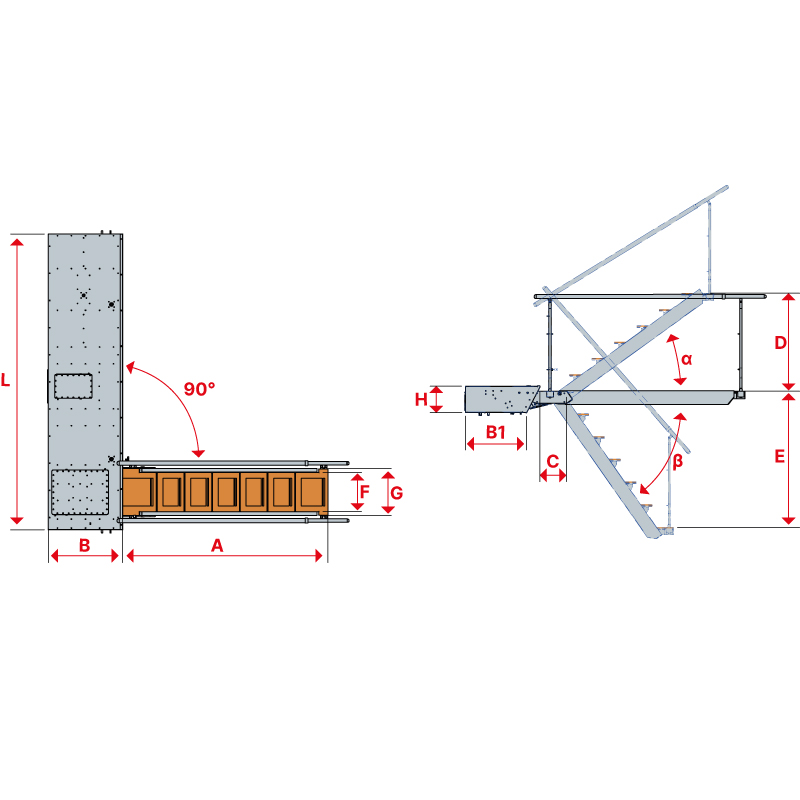 MULTIFUNCTION GANGWAYS 3627 (3/3)